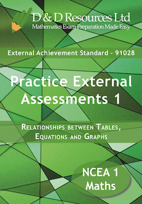 91028 Relationships Between Tables: Practice Assessments