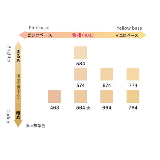 SHU UEMURA Unlimited Nude mopo Foundation ~ 463 - www