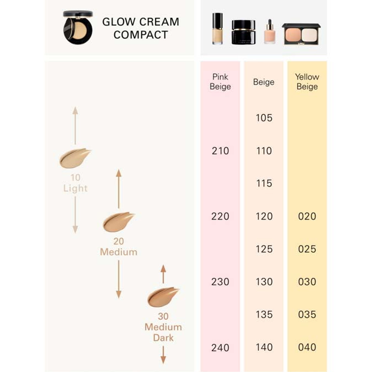 SUQQU Glow Cream Compact #10 Light ~ 2022 new item - www