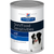 Hills z/d Skin/Food Sensitivities Canine 12/13 oz. cans Hills z/d Skin/Food Sensitivities Canine 12/13 oz. cans