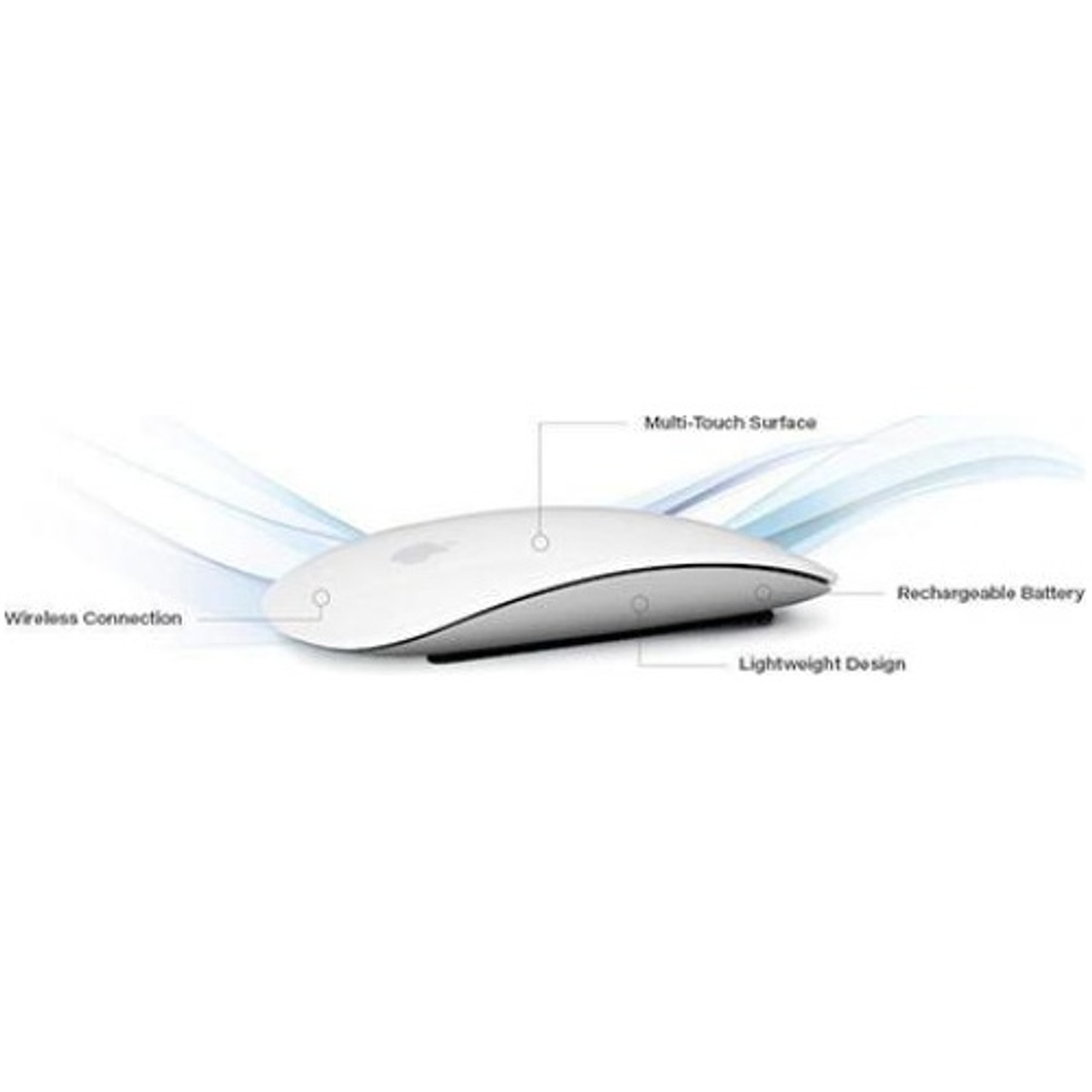 Apple Magic Mouse 2