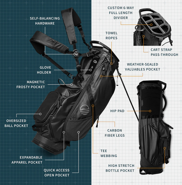Sunday Golf The Ranger Bag Black Sunday Golf The Ranger Bag Black