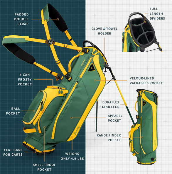Sunday Golf Ryder Golf Stand Bag Grellow (Bag Height 35") Sunday Golf Ryder Golf Stand Bag Grellow (Bag Height 35")