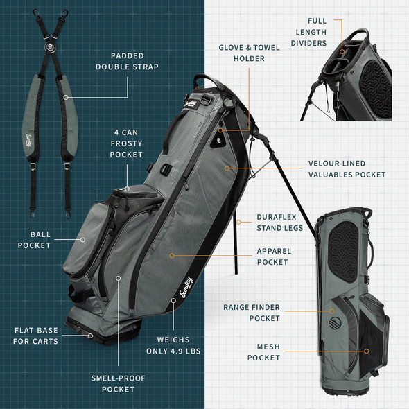 Sunday Golf Ryder 23 Golf Stand Bag Midnight Green (Bag Height 35")