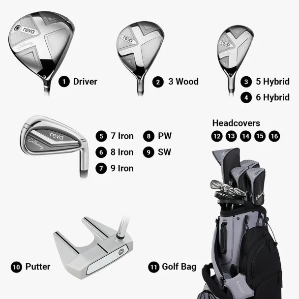 Callaway Reva '26 10 Club Womens Golf Set Black - Stand Bag
