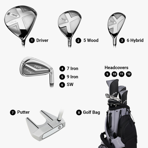 Callaway Reva '26 7 Club Womens Golf Set Black - Stand Bag