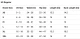 Runway Athletics Golf Cart Golf Skirt Sizing Chart