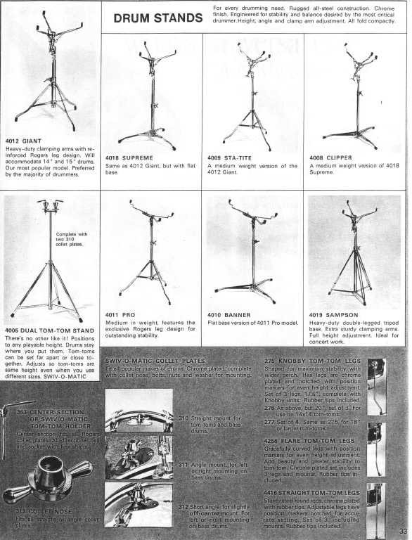 Rogers Sta-Tite Snare Drum Stand Swan Leg Vintage 60s #4009 Dayton,OH Powertone