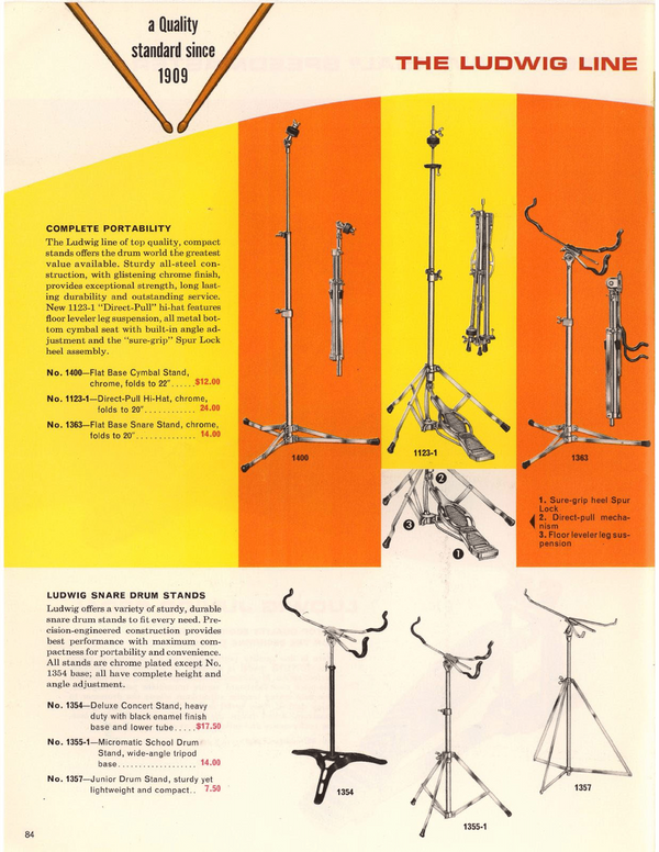 Ludwig 1st-Gen WFL Atlas Flat Base Snare Drum Stand Chrome Flush Mickey Mouse50s