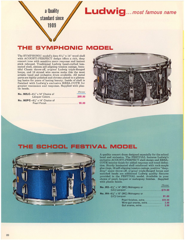 Ludwig 6.5x14"#912 School Festival Red Sparkle 3Ply Mahogany Vintage 60s #458125