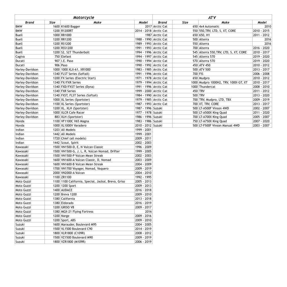 psx20-fit-guide.jpeg