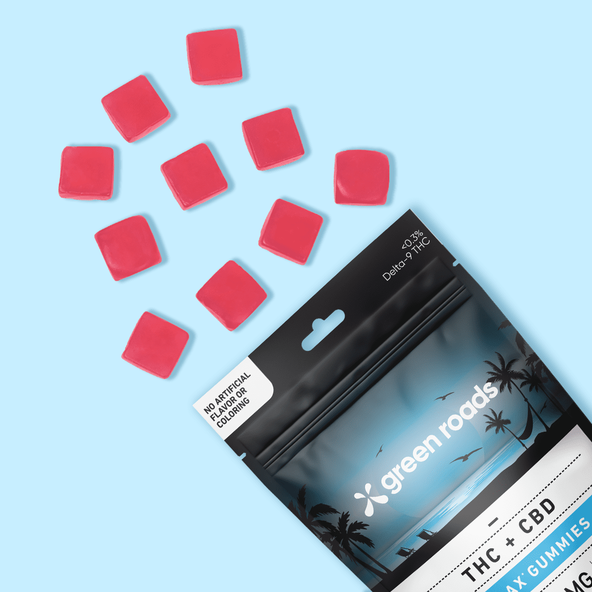 THC + CBD Gummies