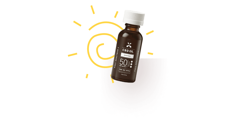 Full Spectrum CBD Oil - 1500mg