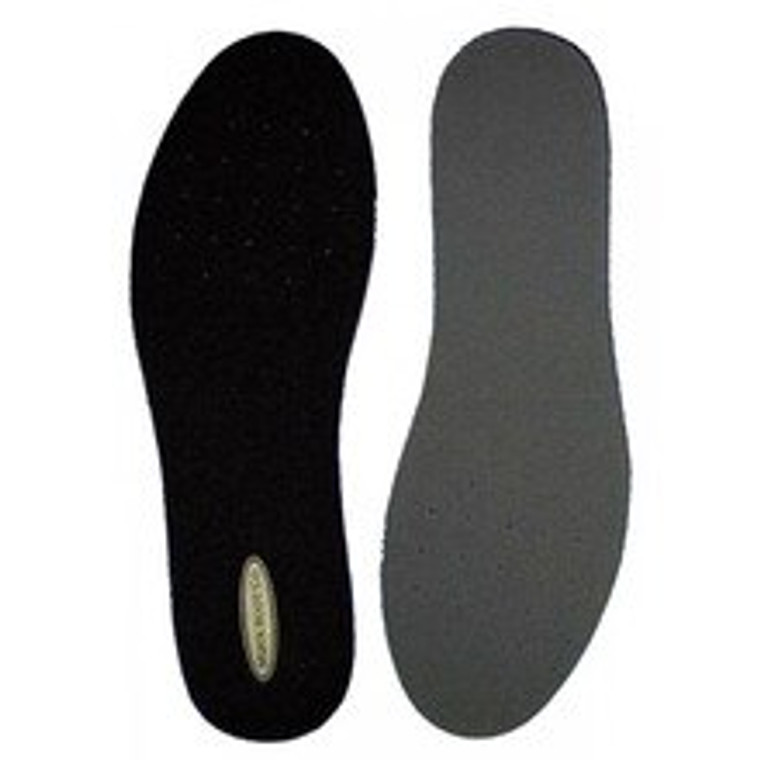 Muck EVA Insole