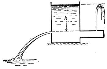 fountain-hydraulics-large.jpg