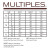 Multiples Winter White Mock Neck Sweater