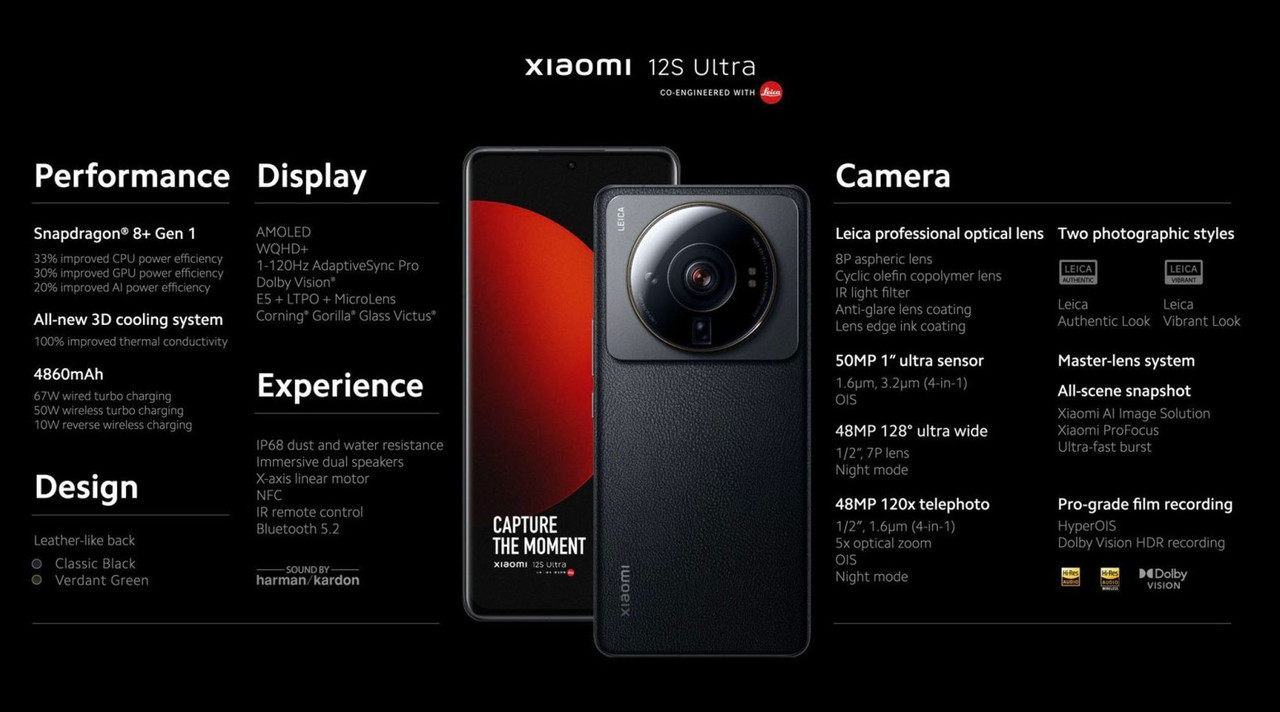 Xiaomi 12S Ultra: Price, specs and best deals