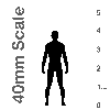 40mm scale chart