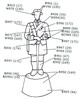 Bonnie Prince Charlie: Scottish side king painting instructions