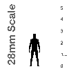 28mm scale chart