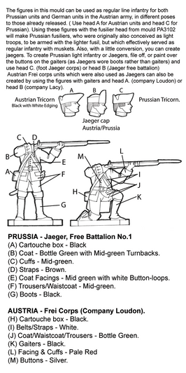 Seven Years War Austrian Jaeger Light Troops Guide