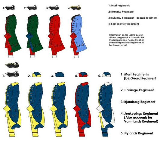 Karoliner and Russian Uniform options by Hugh Morton.