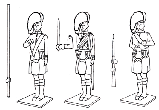 54mm Officer, Ensign and Colour Sergeant illustrations