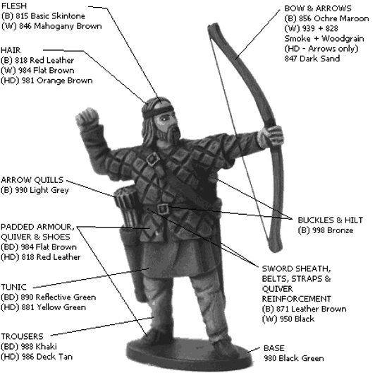 Viking Archer Painting Instructions