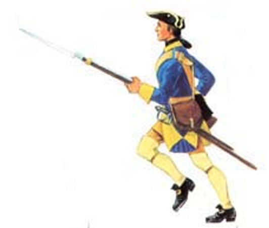 Swedish uniform of 1709