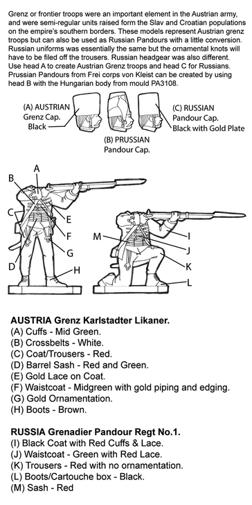 Seven Years War Austrian Grenz and Pandour Light Troops guide