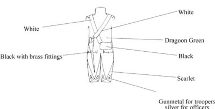 Painting instructions for back of uniform