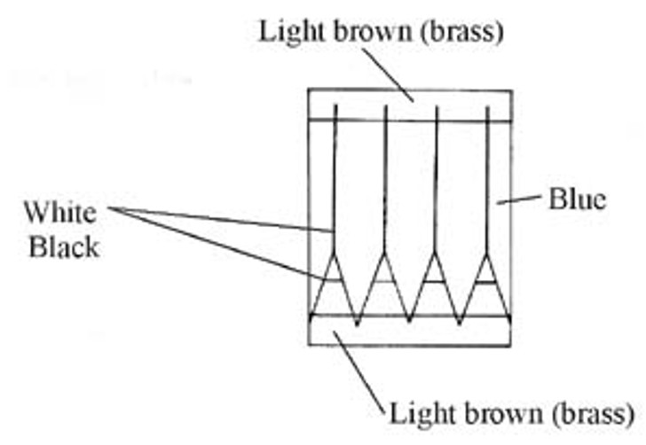 Painting instructions for drummer's drum