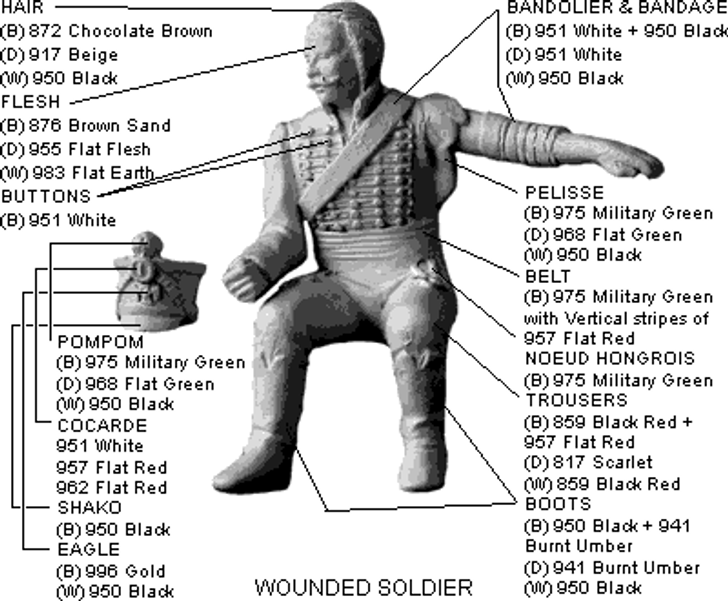 Injured Soldier Painting Instructions