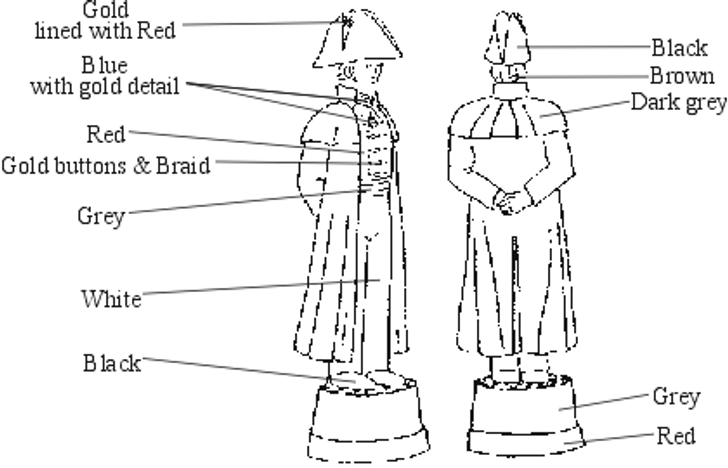 Battle of Waterloo Chess Set: Wellington's side king painting instruction