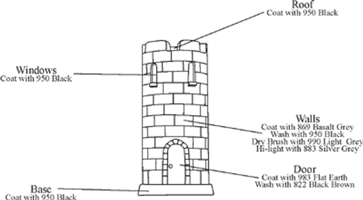 Sheriff of Nottingham castle painting instructions.