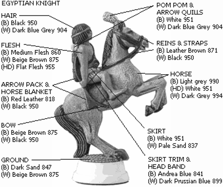 Egyptian Knight Painting instructions