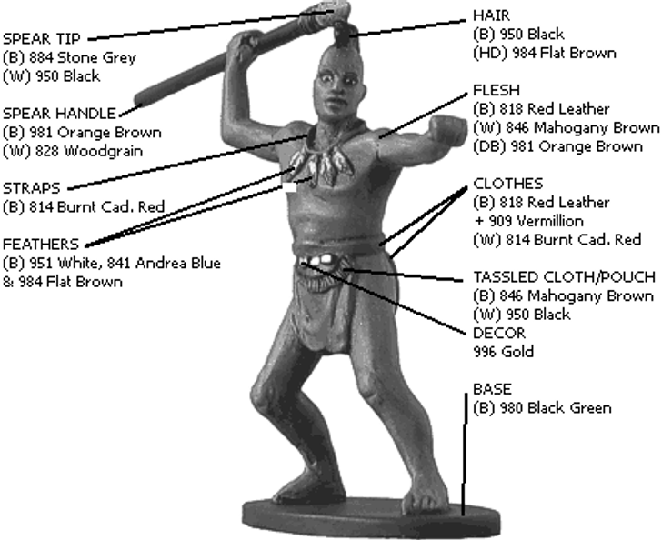 Skraeling with spear painting instructions