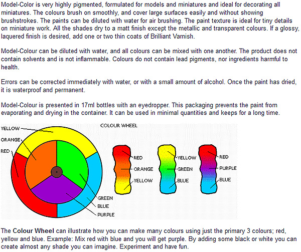 Model Acrylic Paint information