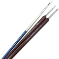 Three Paint Brush Set - Size 2, 1 and 000.