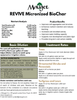 Revive® Micronized BioChar