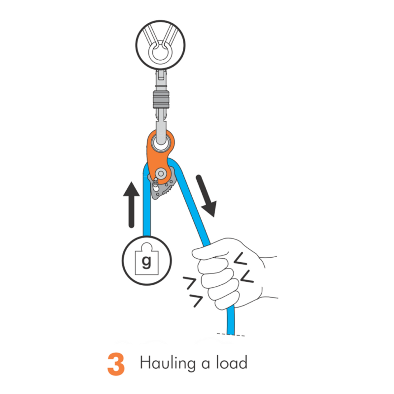 Climbing Technology RollnLock Ultra-light pulley/rope clamp