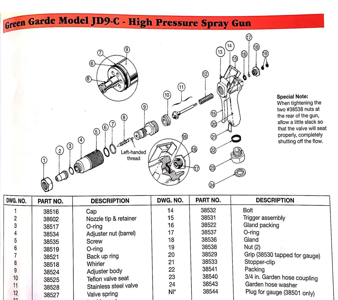 Green Garde JD9 Spray Gun Repair Kit