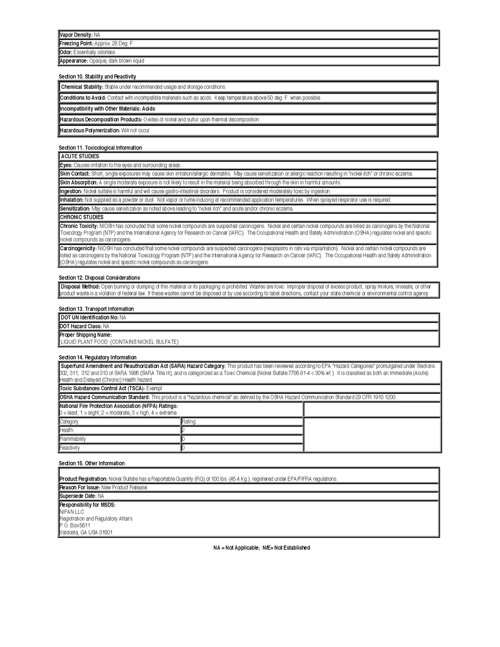 Nickel Nutrient Supplement for Trees