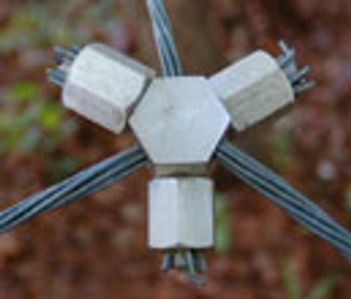 Rigguy Wire Stop® Hub