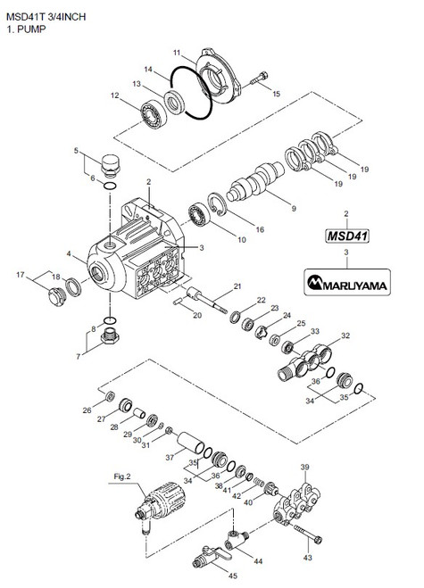 Maruyama Products - Grand Arbor Supply