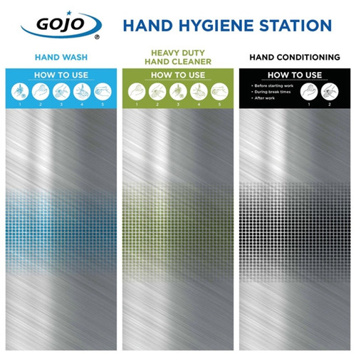 GoJo Dispenser Board Hand Hygiene 3Step(Board Only)