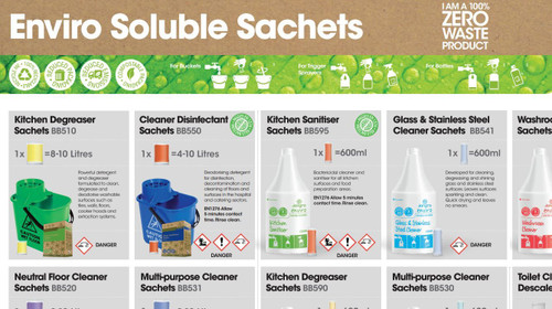 Enviro Soluble Sachet Wall Chart