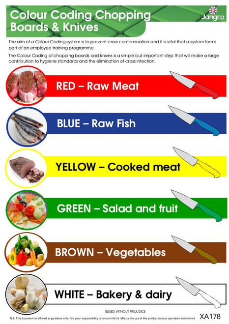 Colour Coded Wall Chart A3