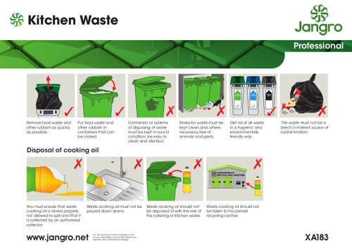 Kitchen Waste Wall Chart A4