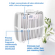 Tork Constant Air Freshener Refill - Odour Neutraliser x 6